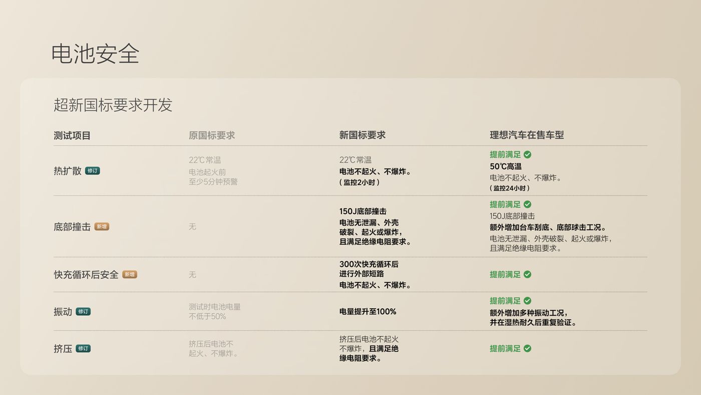 250729_PA视讯官网(PA视讯集团i8发布会_16比9_final.078.jpg
